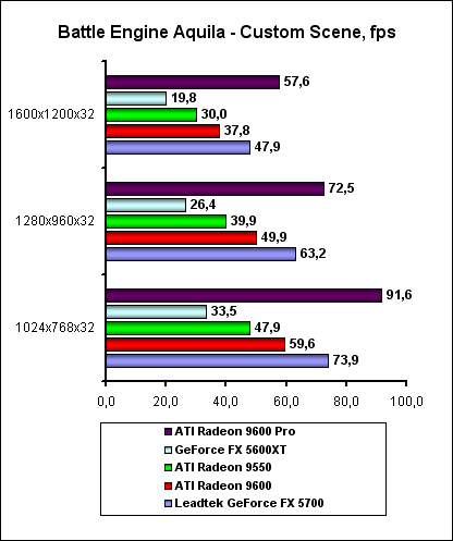 BattleEngine