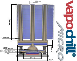 VapoChill Micro