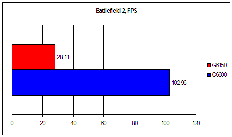 Foxconn 6150K8MA-8EKRS