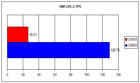 Foxconn 6150K8MA-8EKRS