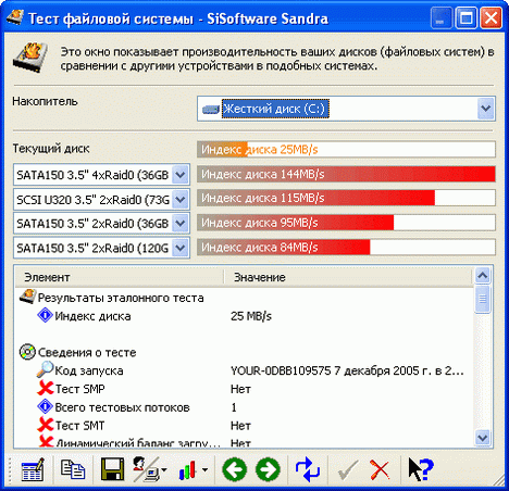   ASUS A4500D 