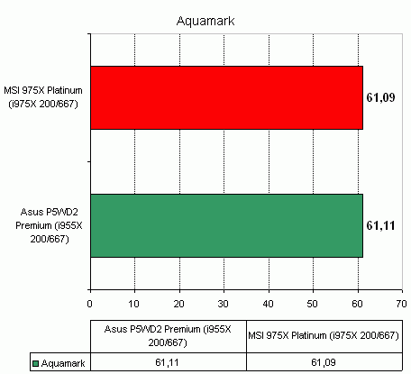 MSI 975X Platinum