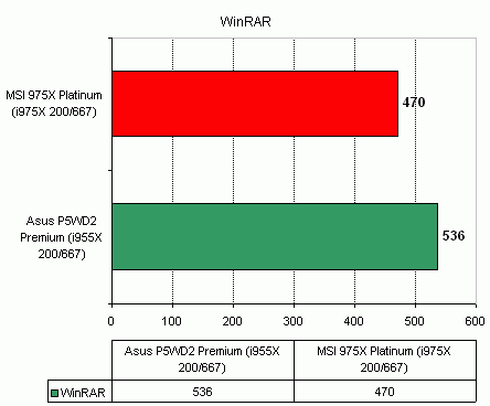 MSI 975X Platinum