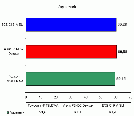 ECS C19-A SLI