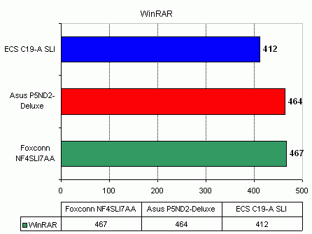 ECS C19-A SLI