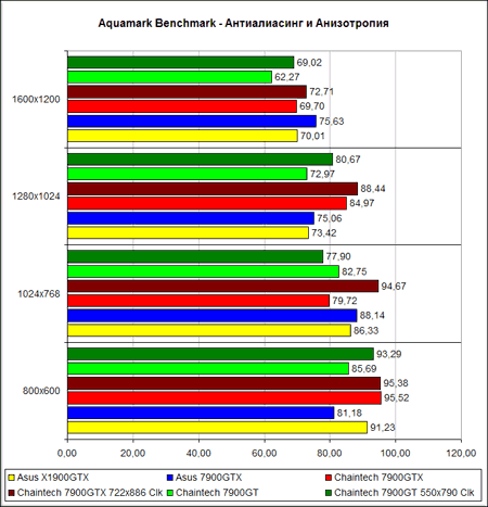 Aquamark-AA