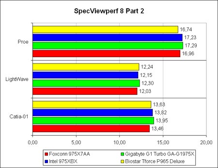 SVP8-2