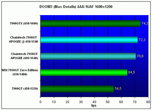 DOOM3-1600.gif