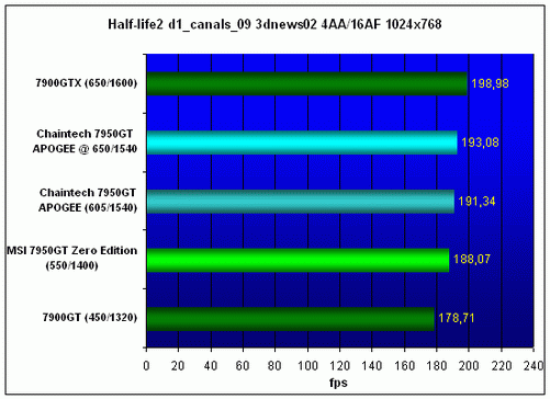 HL2-1024.gif