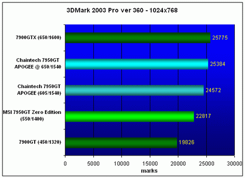 3DM03.gif