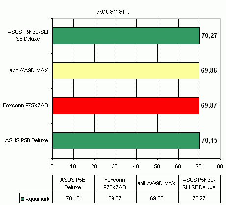 Foxconn 975X7AB-8EKRS2H