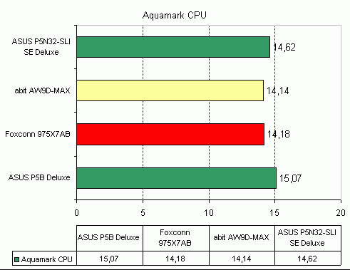 Foxconn 975X7AB-8EKRS2H