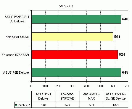 Foxconn 975X7AB-8EKRS2H