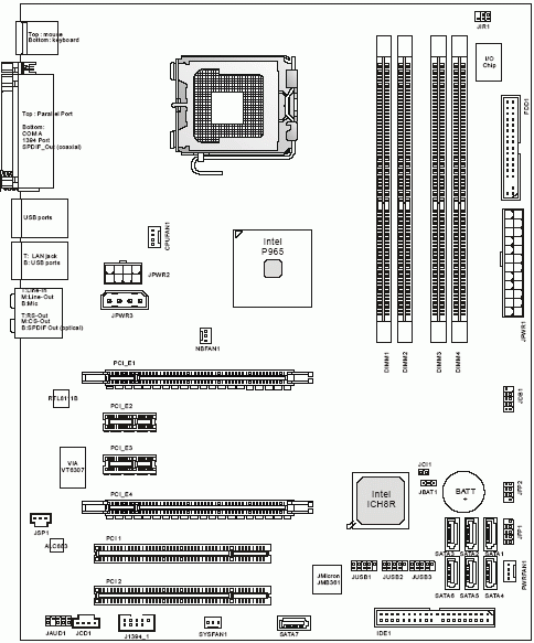 MSI P965 Platinum