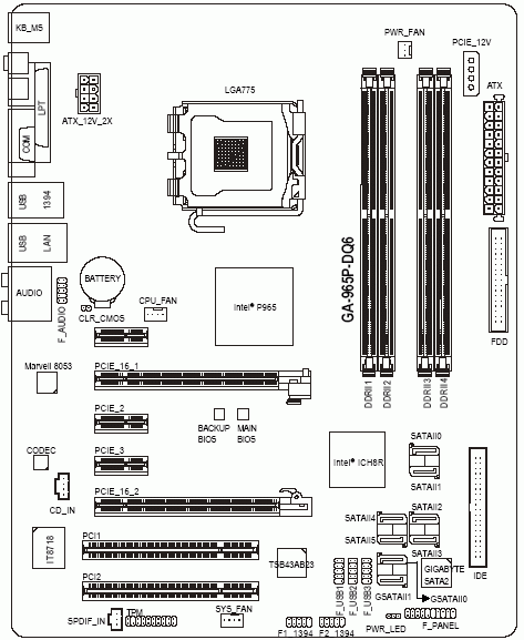 Gigabyte 965P-DQ6