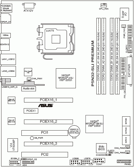 ASUS P5N32-SLI Premium