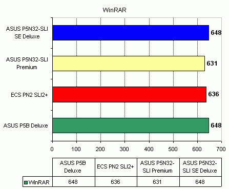 ECS PN2 SLI2+