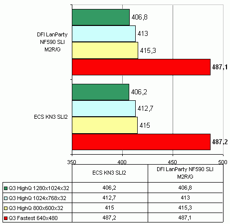 q3.gif