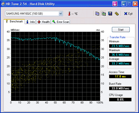    HD Tune 2.54