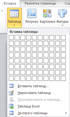 Как в Word преобразовать текст в таблицу и обратно