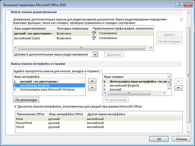 Office 2010 Русский Языковой Пакет