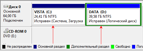 [Windows 11/10] Разделение, сжатие и расширение жесткого диска